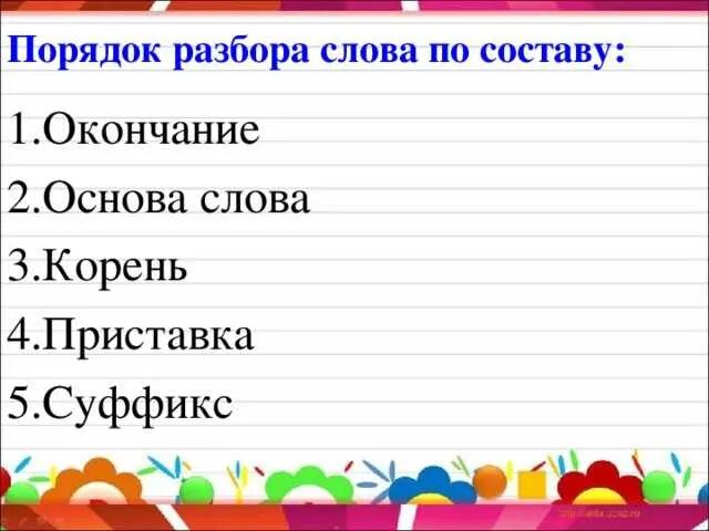 Разбор слова по составу карточки. Порядок разбора слова. Разбор по составу 3 класс карточки. Состав слова задания.