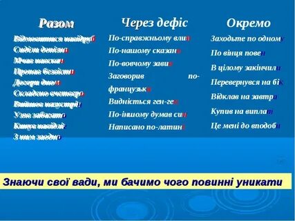 Слова з будь