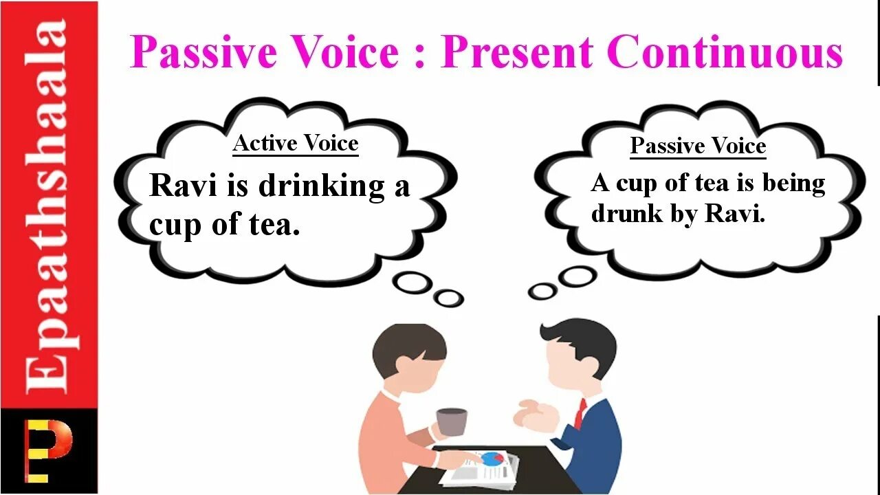 Past continuous voice. Present Continuous Active and Passive. Пассивный залог present Continuous. Презент континиус пассив Войс. Past Continuous Active and Passive.