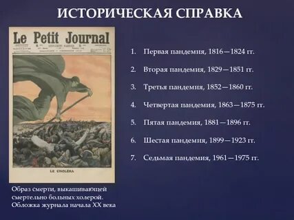 Когда началась пандемия