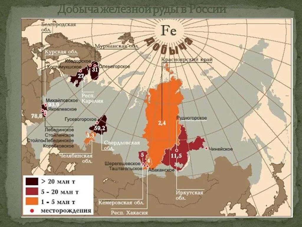 Карта запасов железной руды в России. Никелевые руды месторождения в России на карте. Месторождения железо в России на карте. Крупнейшие месторождения железной руды в России на карте. Железная руда обеспеченность