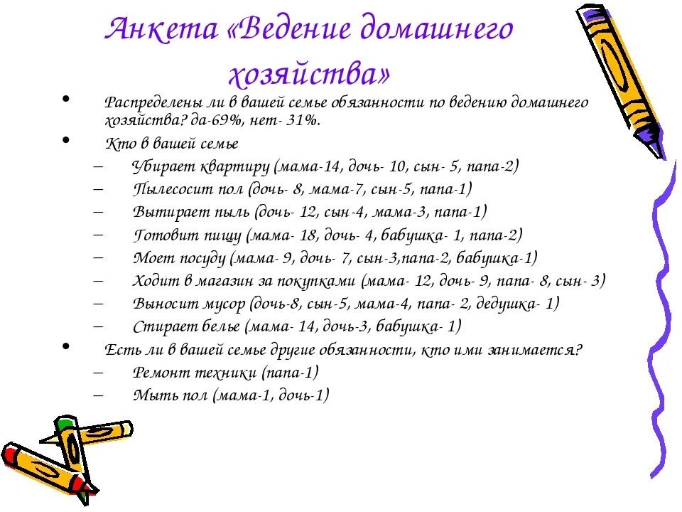 Уроки домашнего хозяйства. Правила ведения домашнего хозяйства Обществознание 5 класс. Правила рационального ведения домашнего хозяйства. Правила ведения семейного хозяйства. Обязанности в семье.