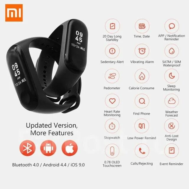 Mi band 3 приложение android. Ми фит 3. браслет mi band 4 приложение. xiaomi mi band 3 приложение. приложение для ми бэнд 3.