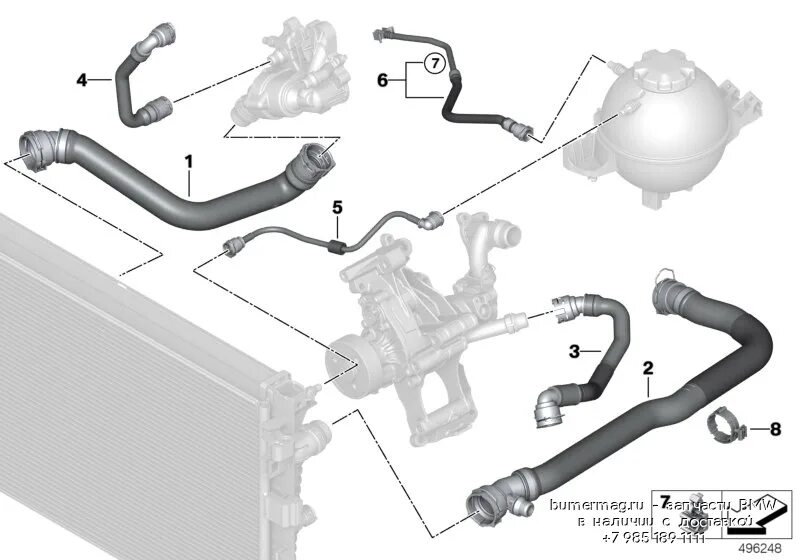 Шланг системы охлаждения. Бачок охлаждающей жидкости BMW x3. G01. Хомут на патрубок системы охлаждения БМВ. Шланг радиатора охлаждения BMW х3 f25 b47. Шланги системы охлаждения БМВ х1 2020 года выпуска.