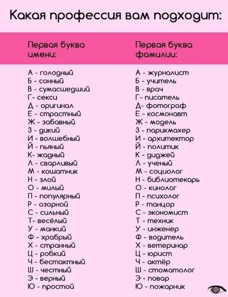 Имя которое начинается на букву б