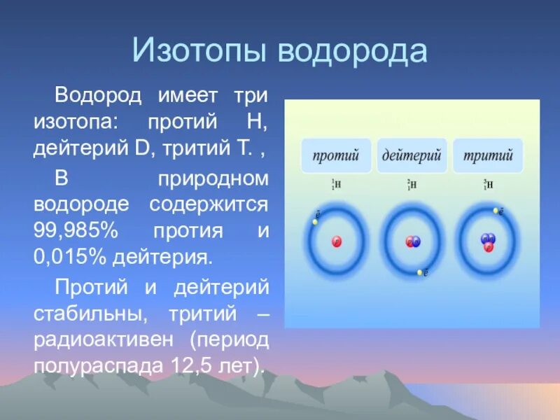 Изотопы обладают. Изотопы протий дейтерий тритий. Изотопы водорода. Водород протий дейтерий тритий. Три изотопа водорода.