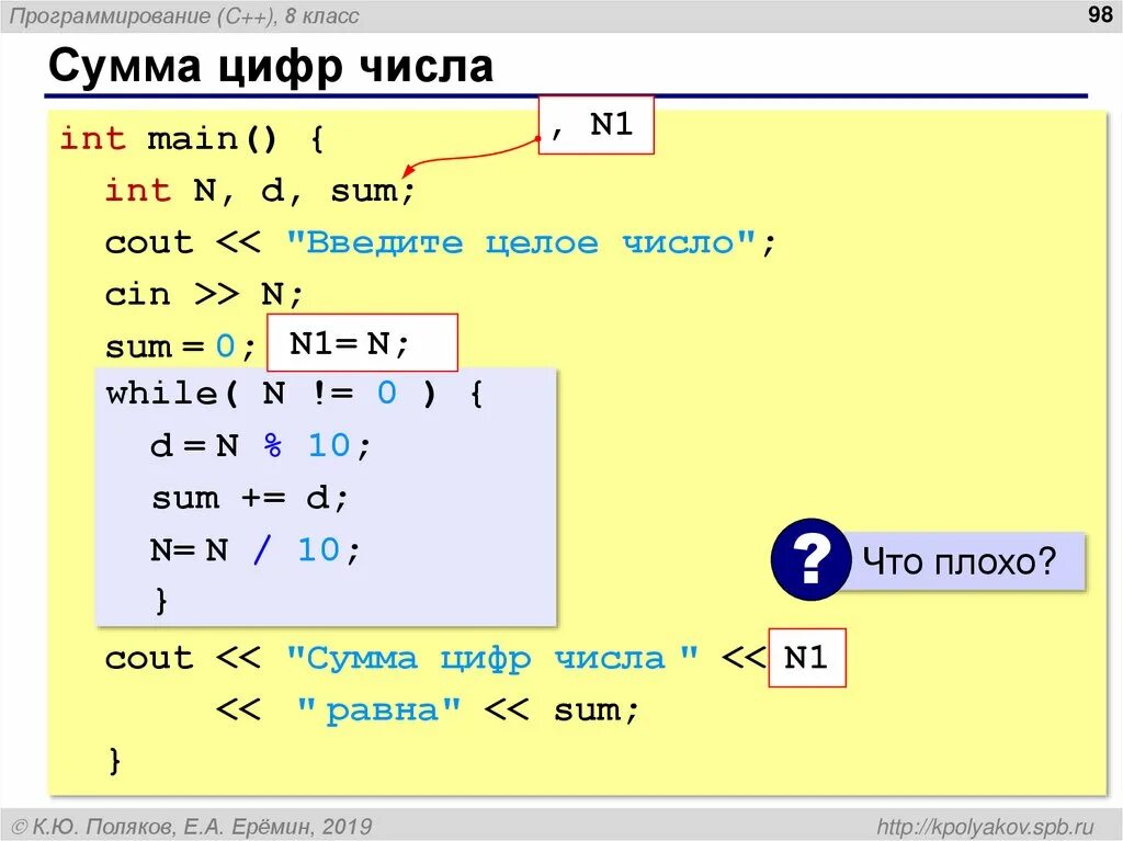 C сумма вводимого числа