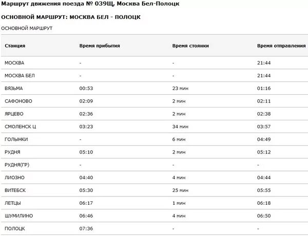 Во сколько электричка на Москву. Во сколько поезд сегодня. Во сколько приходит электричка. Прибытие электрички. Поезд лабытнанги москва расписание остановок