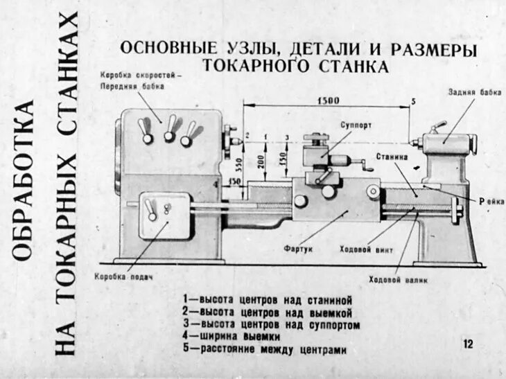 Максимальное расстояние между центрами. Высота токарного станка по металлу от пола. Расстояние между центрами токарного станка это. Расстояние между центрами (РМЦ станка) схема. Высота центров токарного станка.