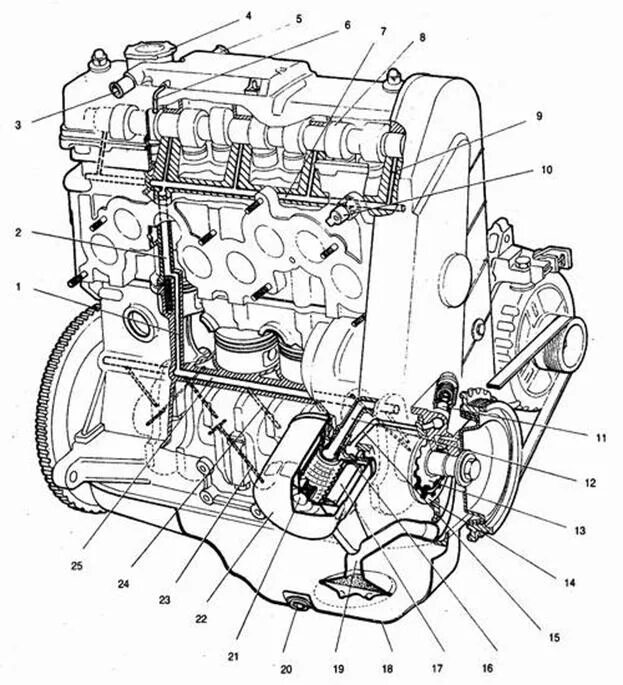 Двигатель ваз 2114 инжектор схема. Двигатель ваз 2112 двигатель 8 клапанов схема. Двигатель ваз 2115 инжектор 8 схема. Ваз 2114 двигатель 1. Подушки двигателя ваз 2114 8 клапанов схема.