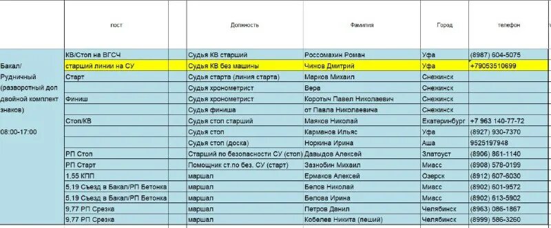 логотипы команд кхл 2022-2023. расписание по футболу. евровидение 2022 букмекеры. таблица плей офф. витязь хоккейный клуб.