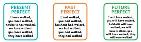 Had walked