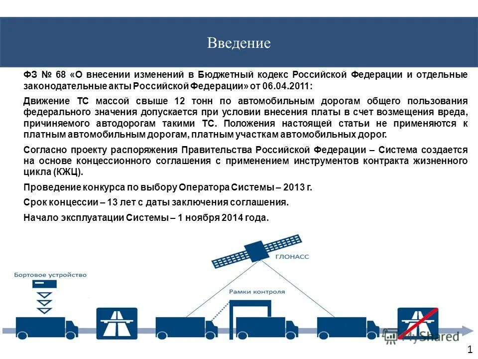 Постановление по дорогам общего пользования