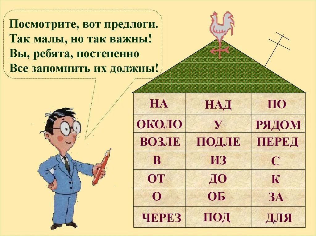 Как объяснить ребенку предлоги. Предлоги в русском языке 3 класс правило. предлоги в русском языке 1 класс правило. предлог определение 2 класс. предлоги в русском языке таблица.