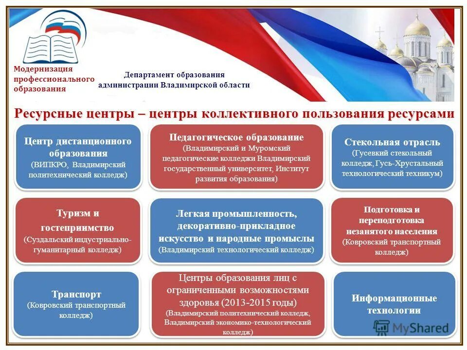 Департамент образования москвы логотип. Департамент государственного образования. Презентации департамента образования города москвы. Департамент образования воронеж логотип. Департамент государственного образования.