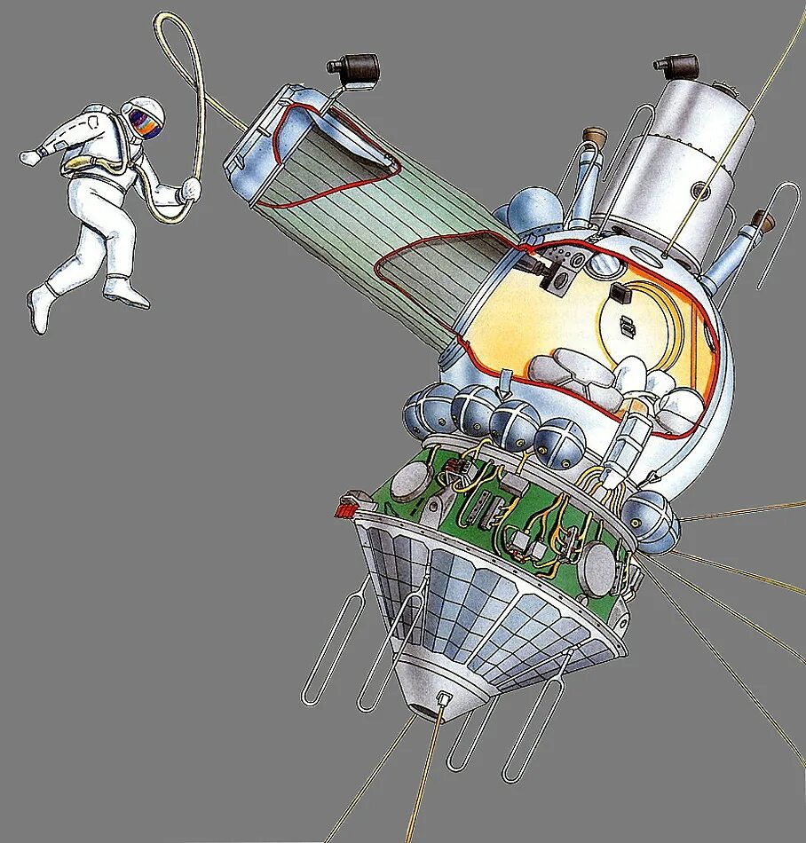 На каком космическом корабле полетел. Восход-2 космический корабль Леонов. Космический корабль Восток 2 Леонова. Корабль Восход 2 Леонова. Шлюзовая камера корабля Восход-2.