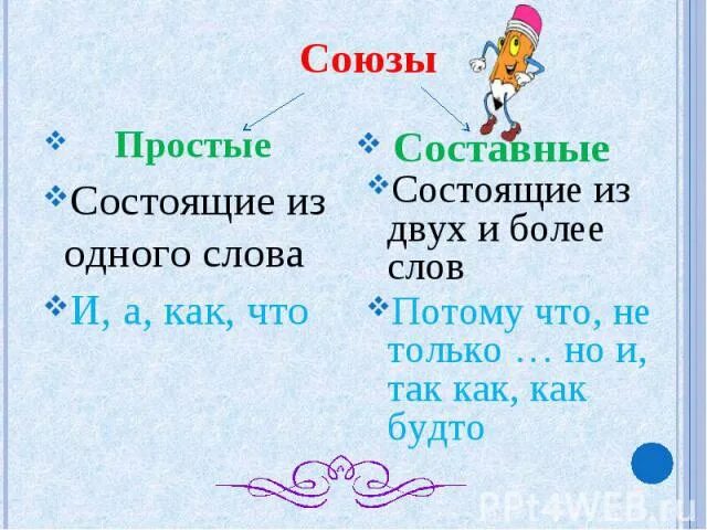 Союз простые и составные Союзы. Союзы презентация. Союзы простые и составные как так. Конспект простые и составные Союзы.