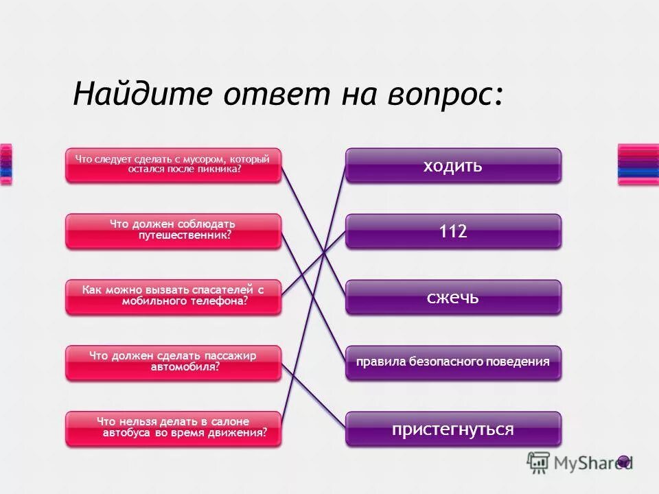 Презентация почему в автомобиле и поезде