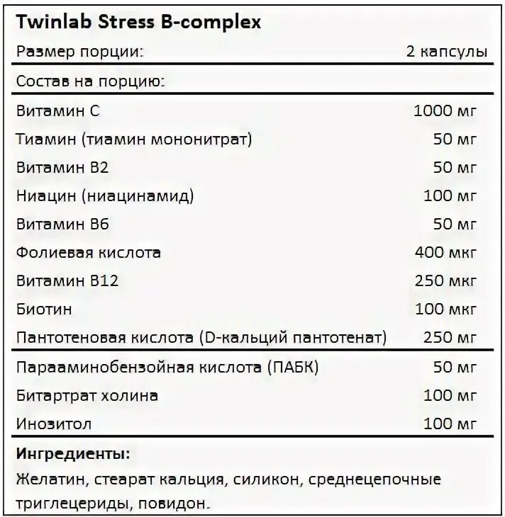 Stress b-complex 100 капс. Twinlab stress b-complex состав. Витамины super b-complex. Стресс в-комплекс твинлаб. B-complex 100 капс.