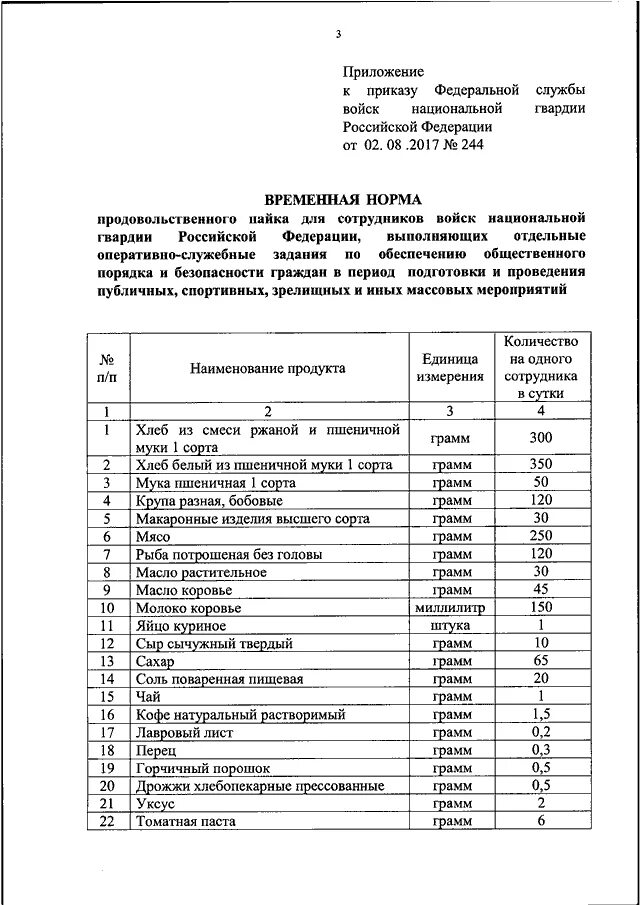 Нормы снабжения вещевым имуществом сотрудников полиции. Норма довольствия вещевого имущества военнослужащих Росгвардии. Норма продовольственного пайка. Нормативы ВНГ РФ.