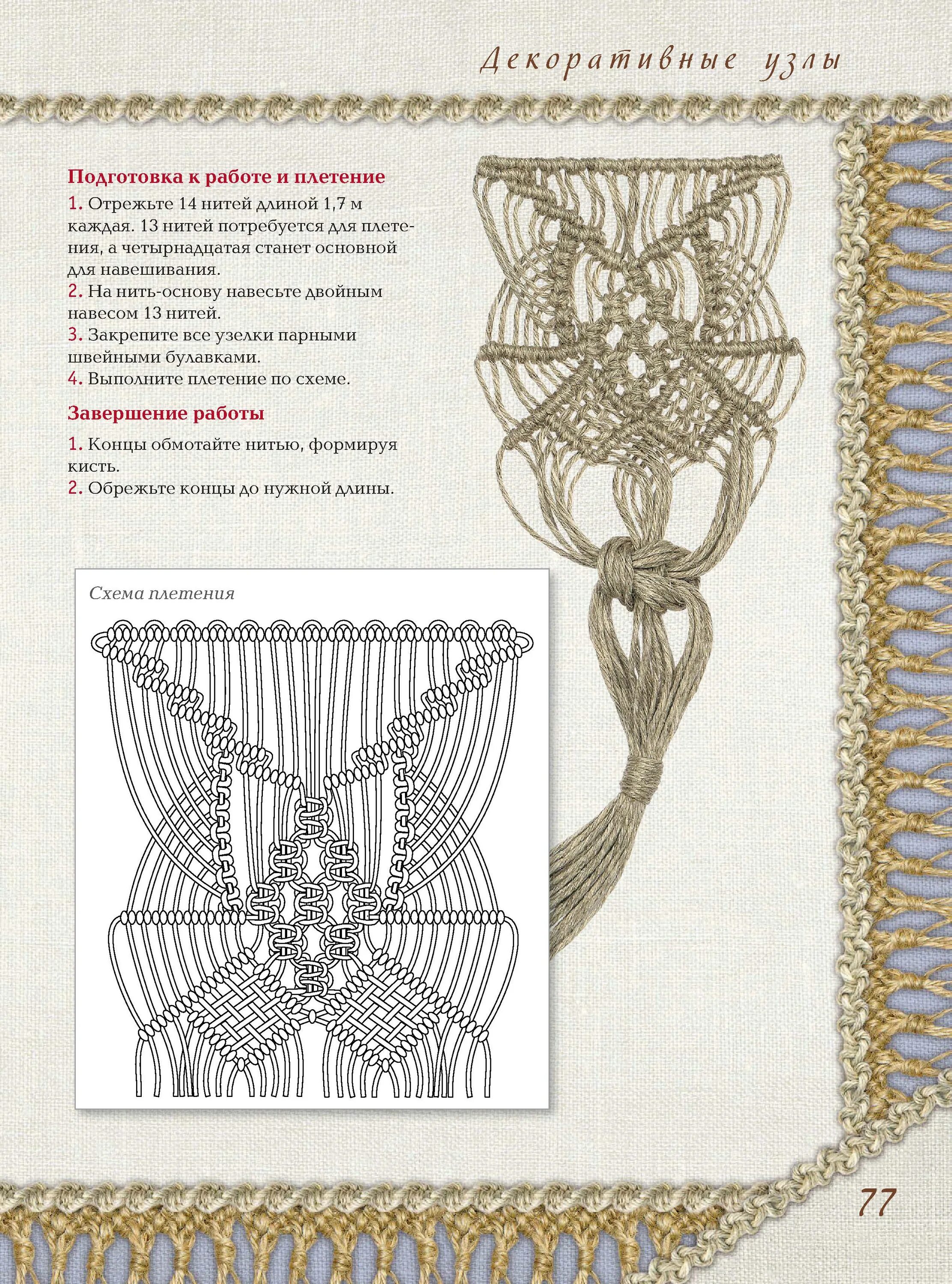 Одежда в технике макраме для детей. Макраме схема панно для начинающих. Узлы макраме схемы плетения. Макраме схемы плетения мастер класс для начинающих. Плетение макраме.