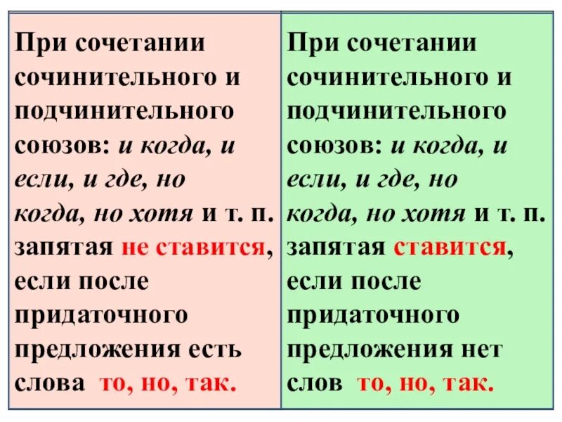 Предложение 1 с сочинительной и подчинительной. Сочинительная и подчинительная связь в предложении. Сочинительные и подчинительные Союзы в сложных предложениях. Предложения связанные сочинительной и подчинительной связью. Сочинительная связь в сложном предложении.