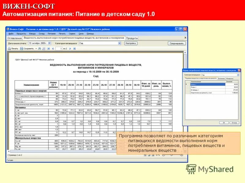 Учет организация питания. Программа Вижен софт питание в детском саду. Детский сад питание программа. План питания в детском саду. Программа по питанию в детском саду.