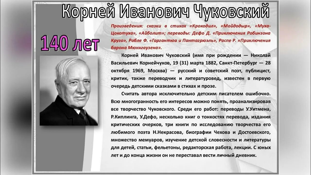 Юбилеи поэтов и писателей в 2024 году. Юбиляры Писатели и поэты в 2022. Поэты юбиляры 2022. Писатели и поэты юбиляры 2023. Писатели и поэты юбиляры 2022 года презентация.