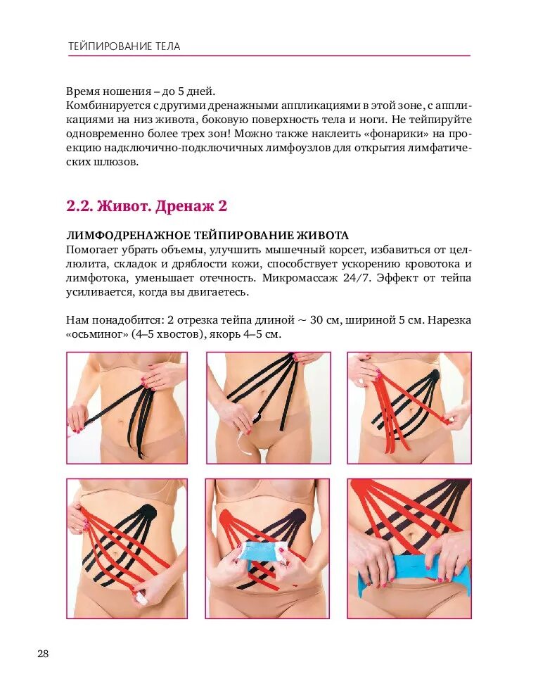 Тейпирование живота для подтяжки схема. Тейпирование внутреннего бедра для похудения схема. тейпирование ног для похудения и подтяжки схема. схемы тейпирования для похудения живота и боков. тейпы на грудь для подтяжки схемы.