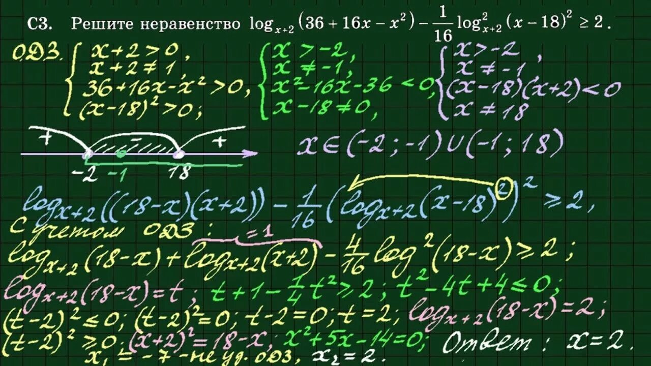 Егэ по математике база 12. Задачи ЕГЭ по математике. ЕГЭ математика задания. Сложные задания ЕГЭ по математике. Задачи ЕГЭ по математике профиль.