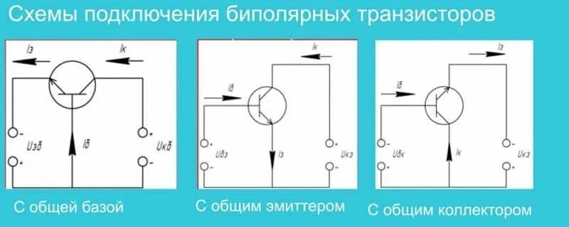 Не существует схемы включения биполярного транзистора. Схемы включения биполярных транзисторов. биполярный транзистор схема под. схемы подключения биполярных транзисторов. 3 схемы включения биполярного транзистора.