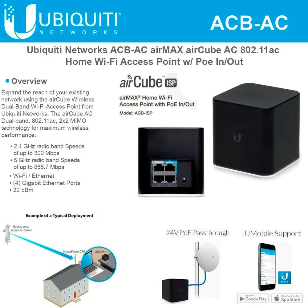 Aircube isp. Точка доступа ubiquiti acb-isp. Wi-fi роутер ubiquiti acb-isp. Роутер ubiquiti. Wi-fi роутер ubiquiti acb-isp.