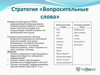 Стратегия вопросы