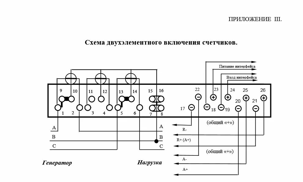 Подключение приборов учета