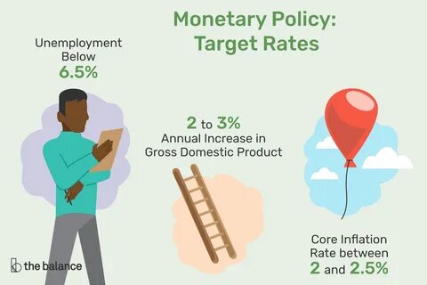 Define policy