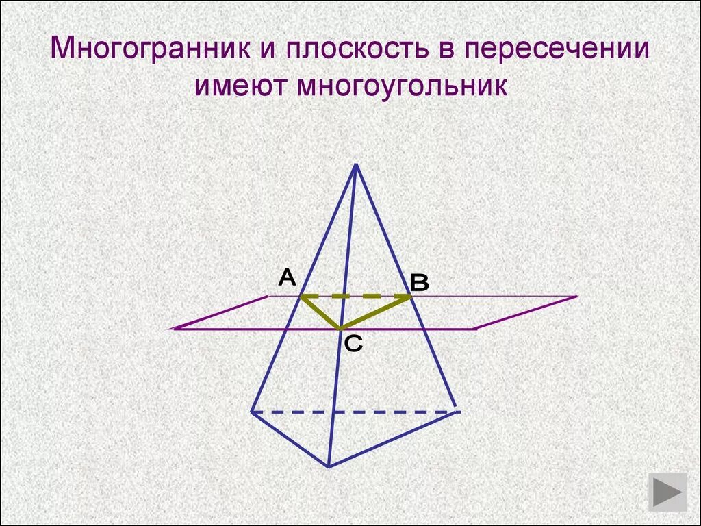 Взаимное расположение плоскости и многогранника. Взаимное расположение плоскости и многогранника в пространстве. Многогранник на плоскости. Многогранник и плоскость имеют.