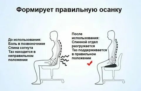 Болит копчик мазь