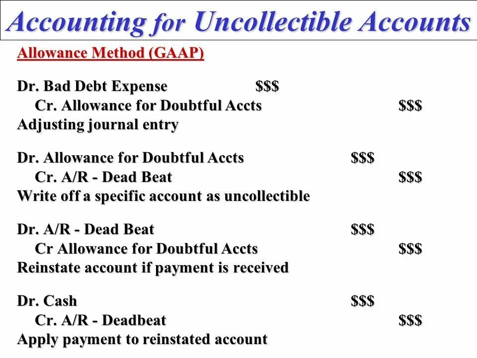 Accounting method