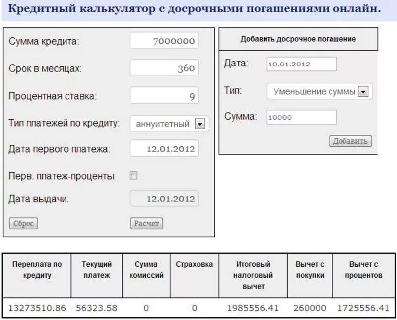 Калькулятор досрочного погашения посчитать. Калькулятор частично досрочного погашения ипотеки. ипотечный калькулятор с досрочным погашением. кредитный калькулятор с досрочным погашением. кредитный калькулятор с погашением.