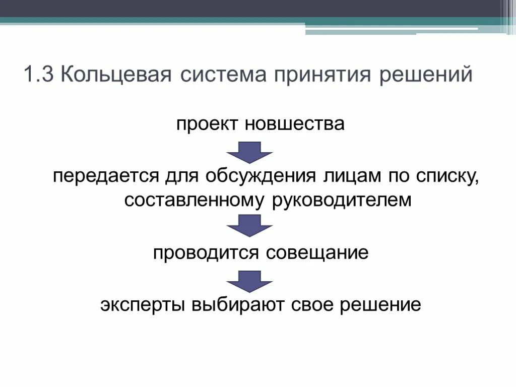 О принятом горячем решении