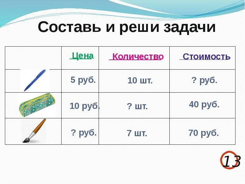 Выбери верный рисунок. Задачи цена количество стоимость. Решение задач с величинами. Задачи с величинами: цена, количество, стоимость.. Задачи с величинами цена количество.