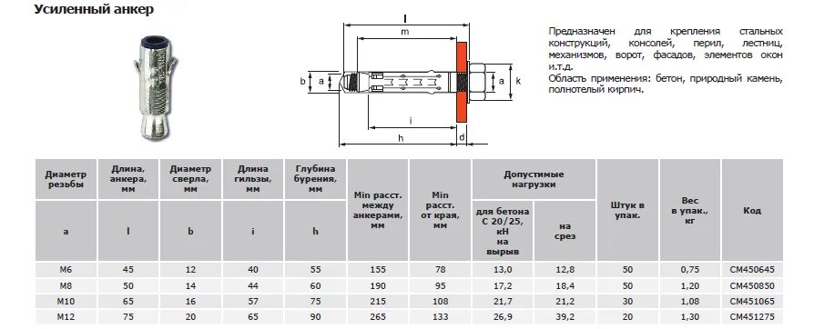 Нагрузка на дюбель. Расстояние от дюбеля до края бетона. Дюбель для точки анкера техника безопасности. Расстояние от дюбеля до края бетона. Максимальная нагрузка на дюбель.