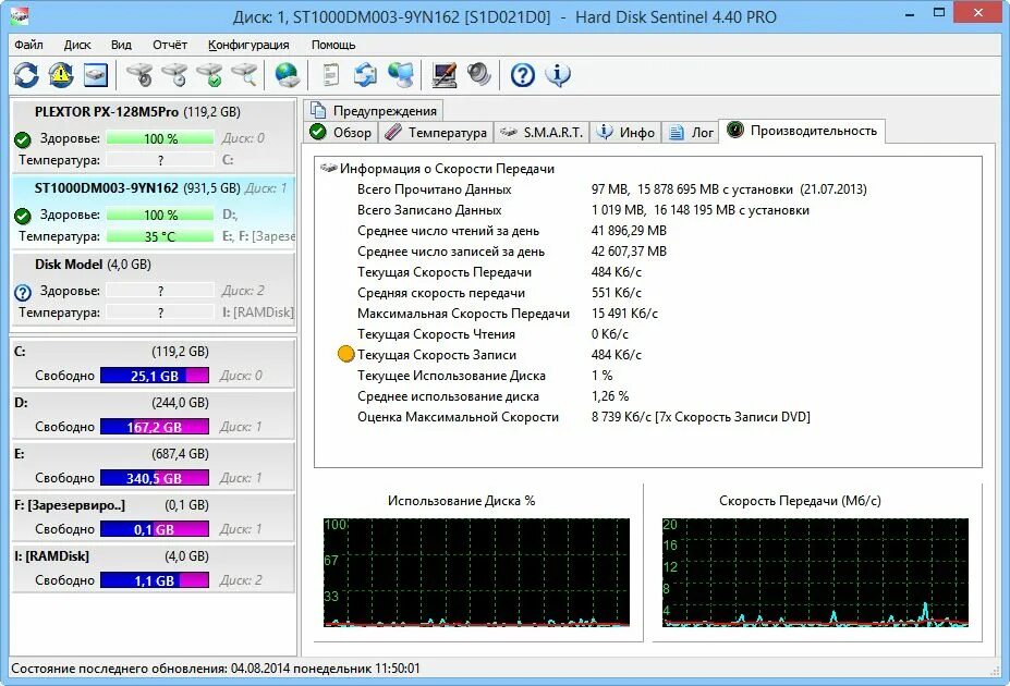 Программа открыть жесткий диск. Анализ состояния hdd. состояние жесткого диска. состояние диска программа. программы для мониторинга жестких дисков.