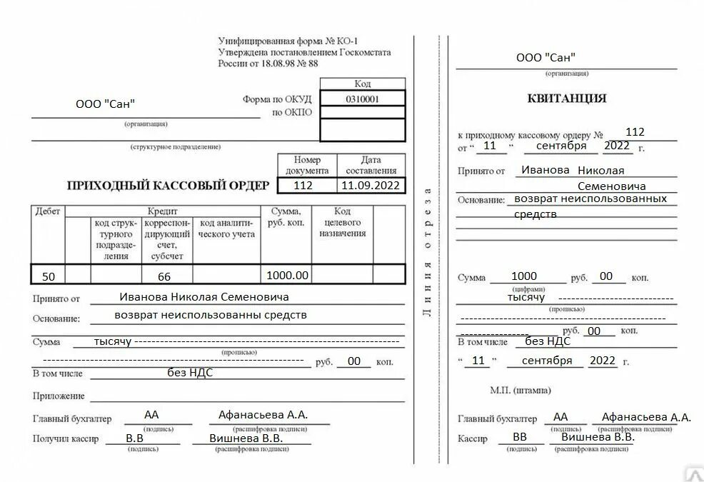 Приходный кассовый ордер 2021. Приходный кассовый ордер ИП. Заполнение приходного кассового ордера. 0310001 Приходный кассовый ордер.