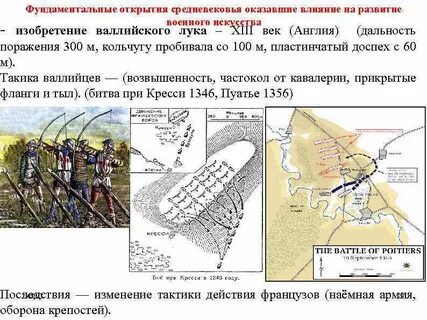 Развитие армий