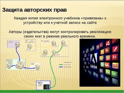 Использование учебника