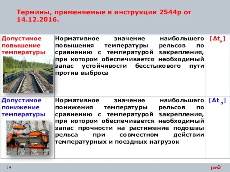 Устройство содержание и ремонт бесстыкового пути. Инструкция 2544р бесстыковой. инструкция по бесстыковому пути. инвентаризация бесстыкового пути. способы эксплуатации бесстыкового пути.