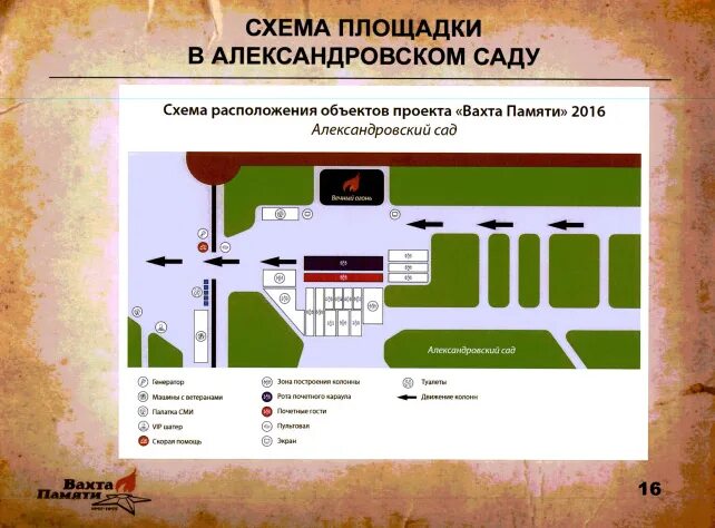 Содержание александровский сад 3. Александровский сад схема. план александровского сада в москве. карта александровского сада. карта александровского сада в москве.