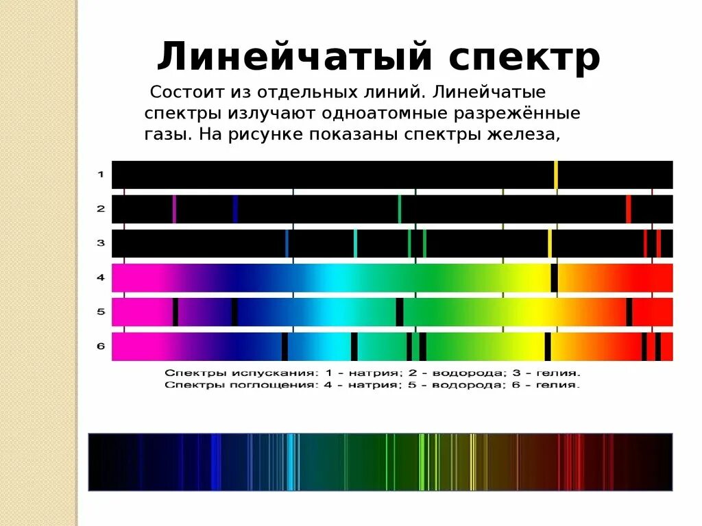 Линейчатый спектр гелия. Линейчатый спектр излучения испускания. Линейчатый спектр излучатель. Линейчатый спектр поглощения гелия.