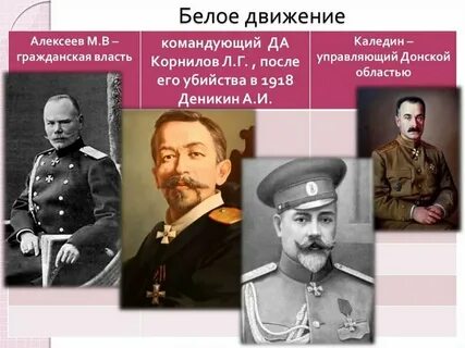 Главный лидер белого движения